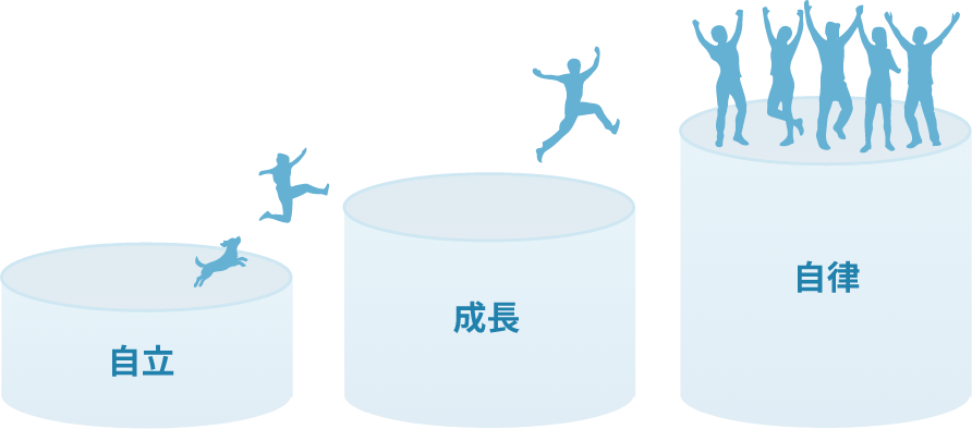 理念のイメージ図